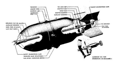 Bombas en la guerra de malvinas An-m65cutaway